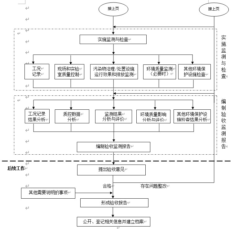 环保验收1.jpg